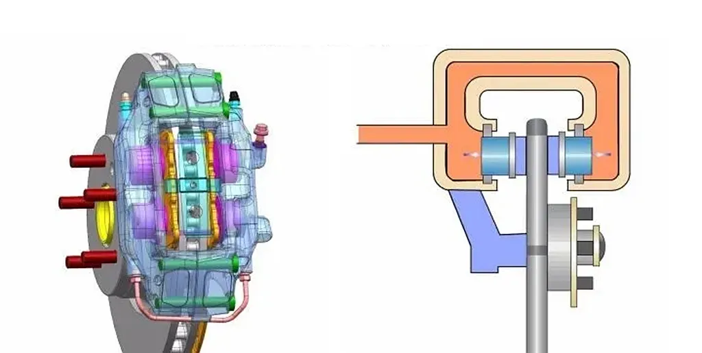 ​Le moyen le plus simple et le plus efficace d'améliorer la capacité de freinage d'une moto